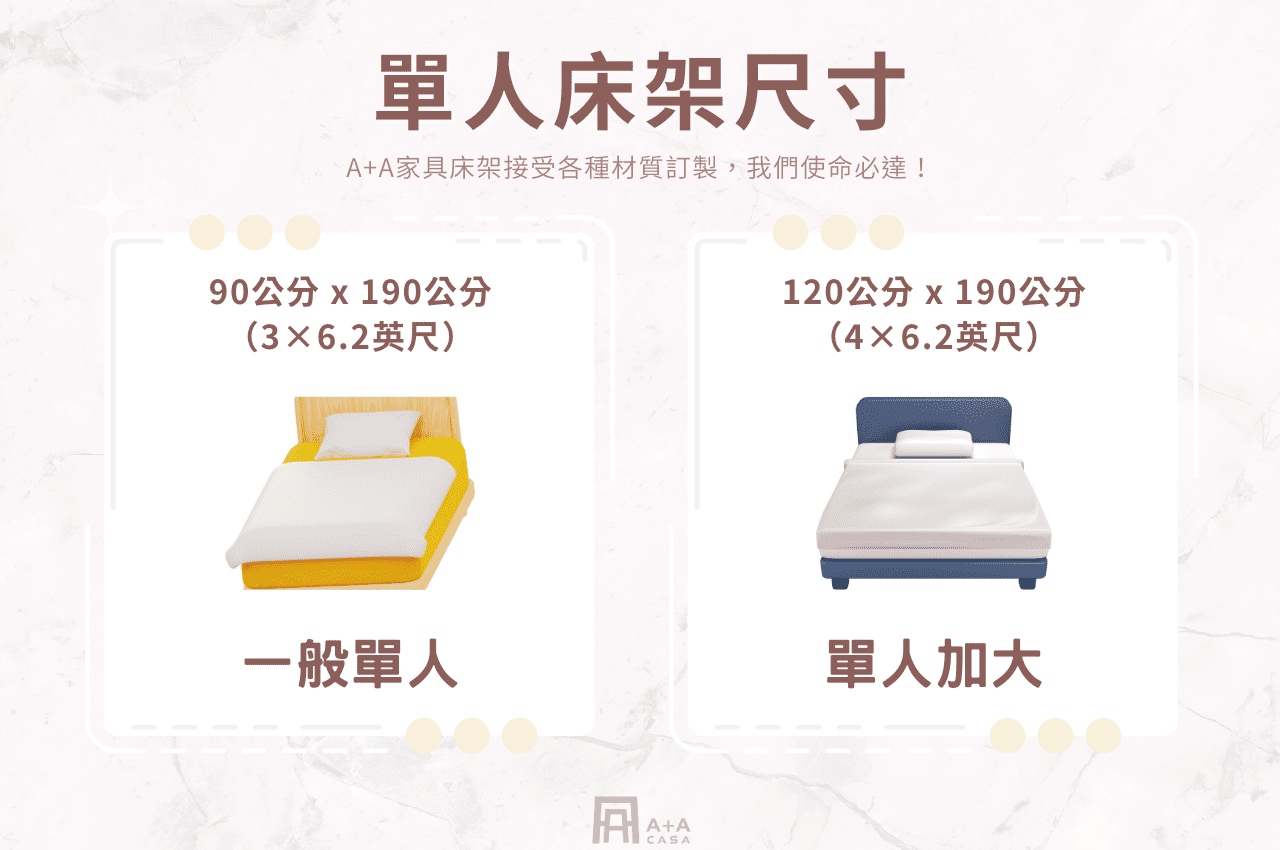 單人床架尺寸