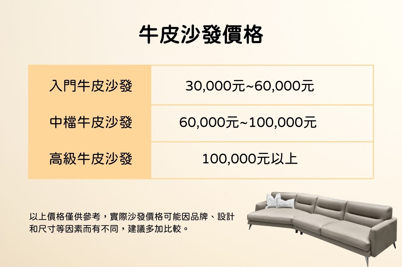 真皮沙發價格