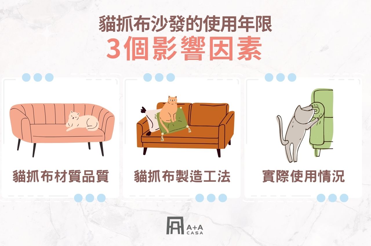貓抓布沙發的使用年限