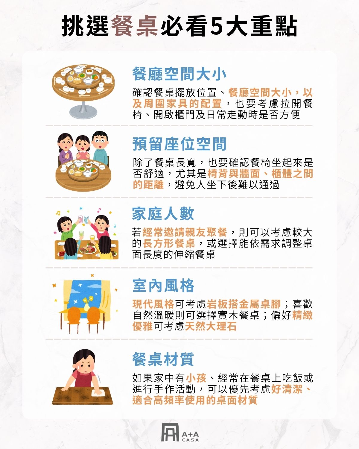 挑選餐桌五重點